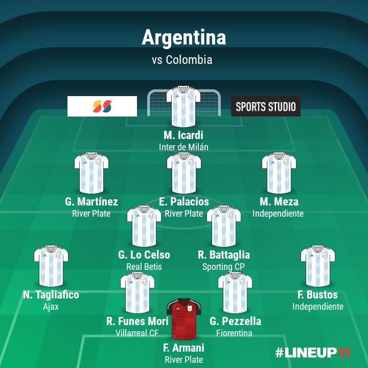 Alineaciones confirmadas de Colombia VS Argentina partido amistoso Alineaciones confirmadas de Colombia VS Argentina partido amistoso