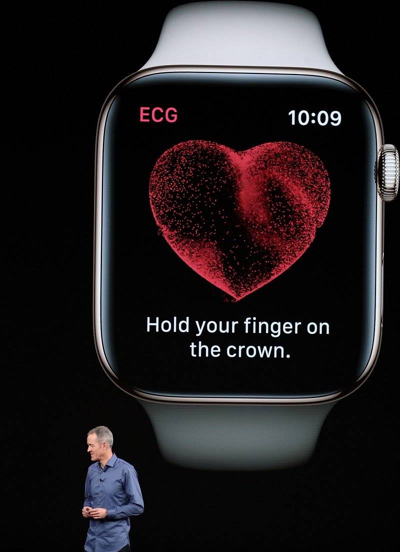Apple Watch