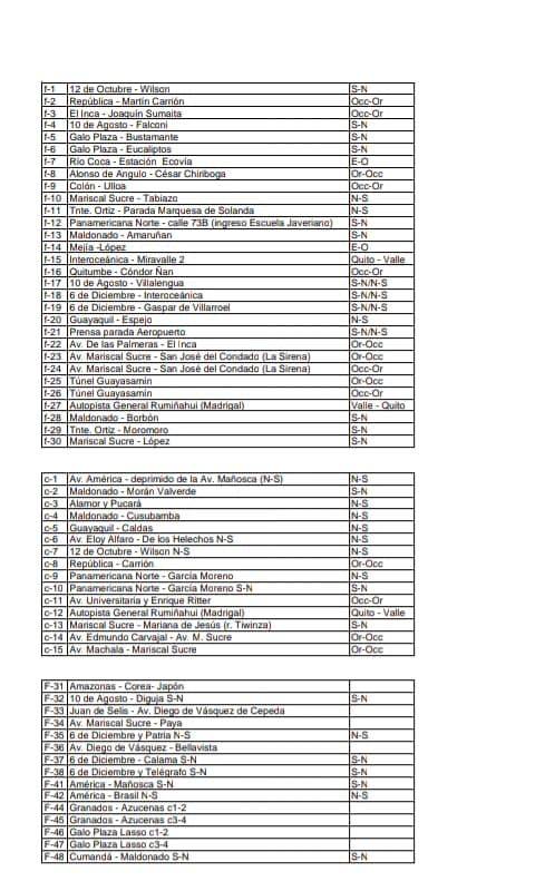 Lista de radares en Quito es falsa