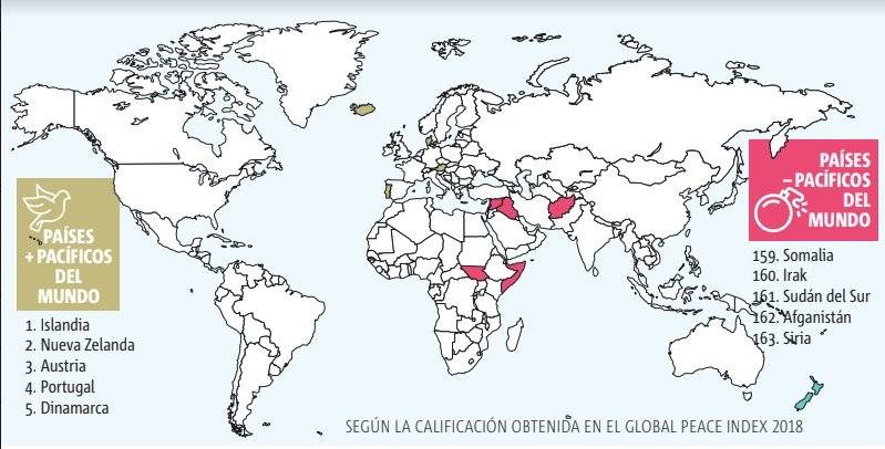 Mapas