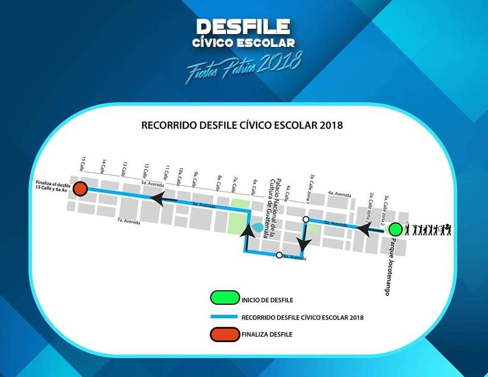 Recorrido del desfile escolar 2018