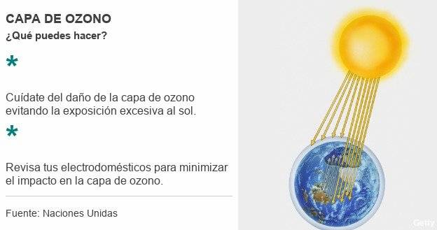 103441470datapicozonoconsejosmundo5exqunc-3478145bbc67852d41da0cac59cd2862.jpg