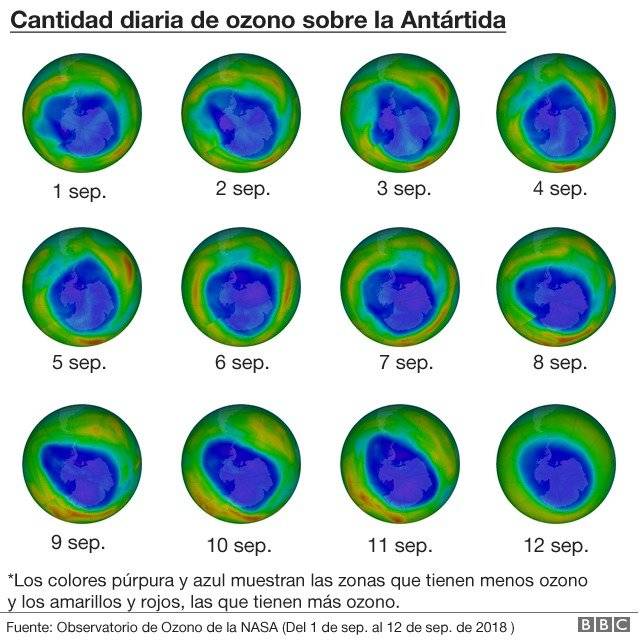 103441472capadeozono2018nc-f3555f151b2bfc10fdb79afb33139579.jpg