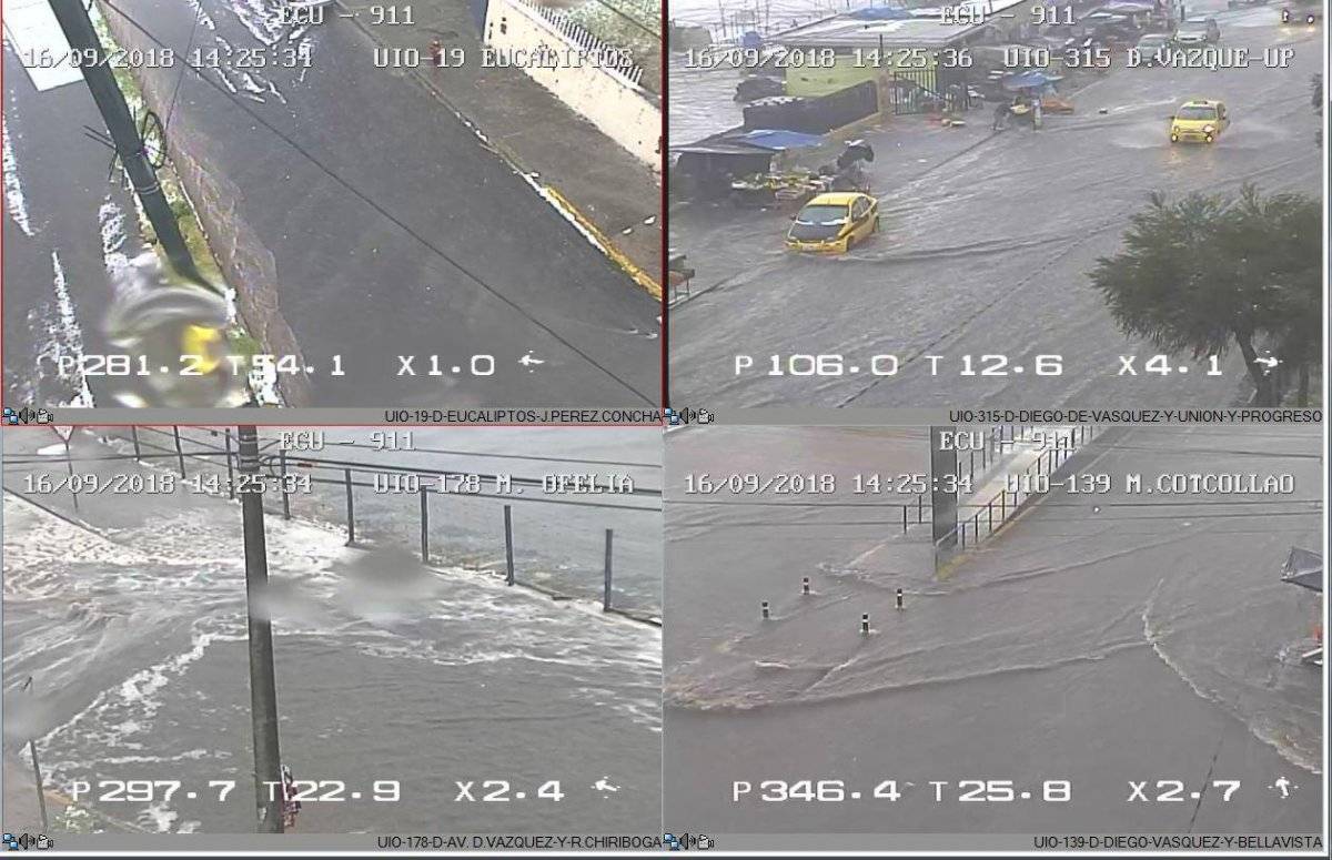 lluvia Quito