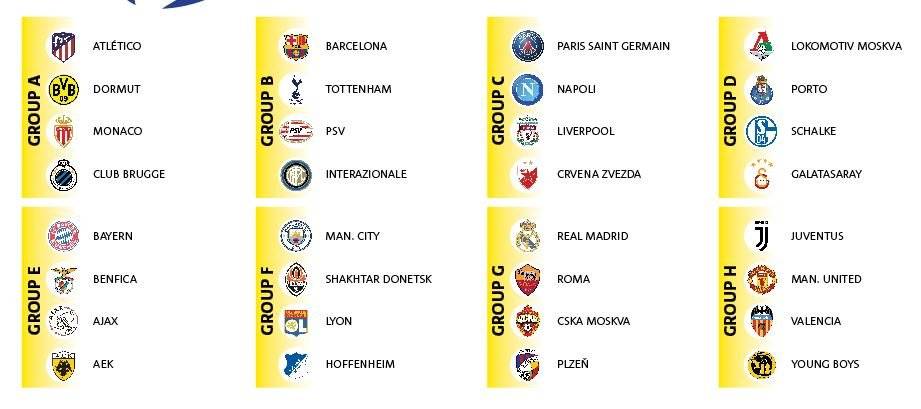 Real Madrid