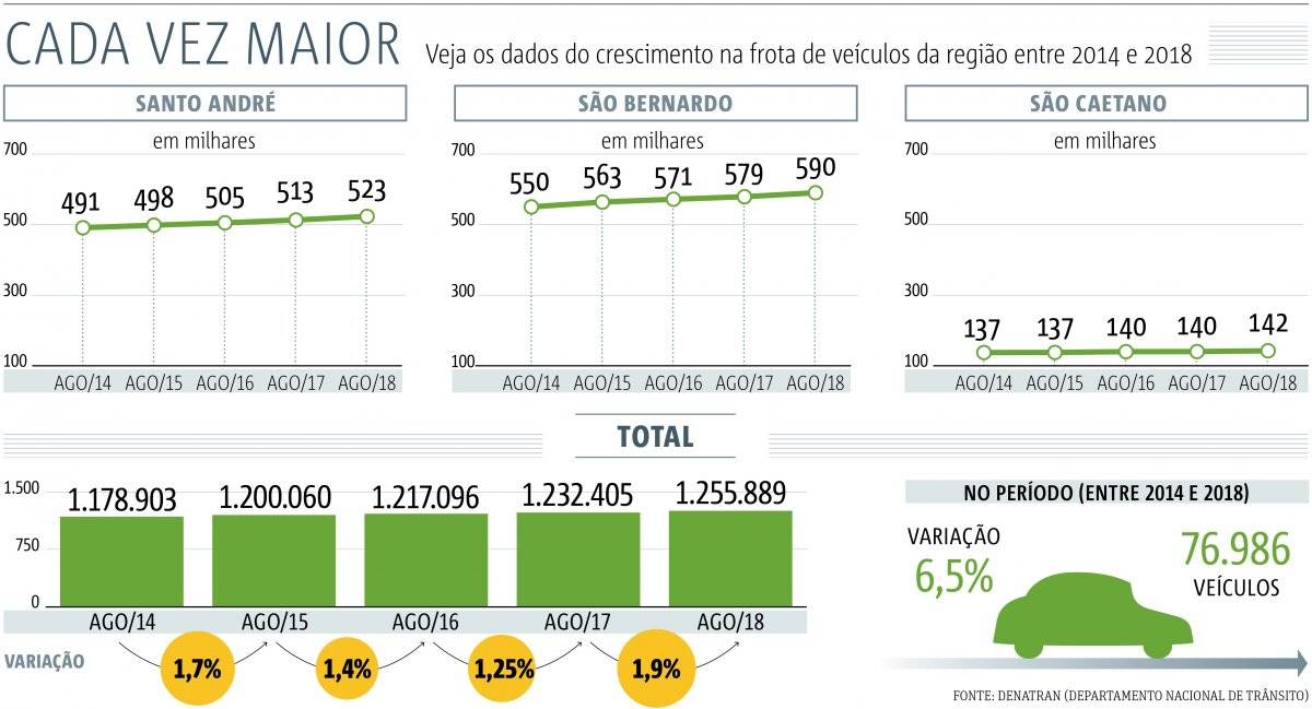artabc