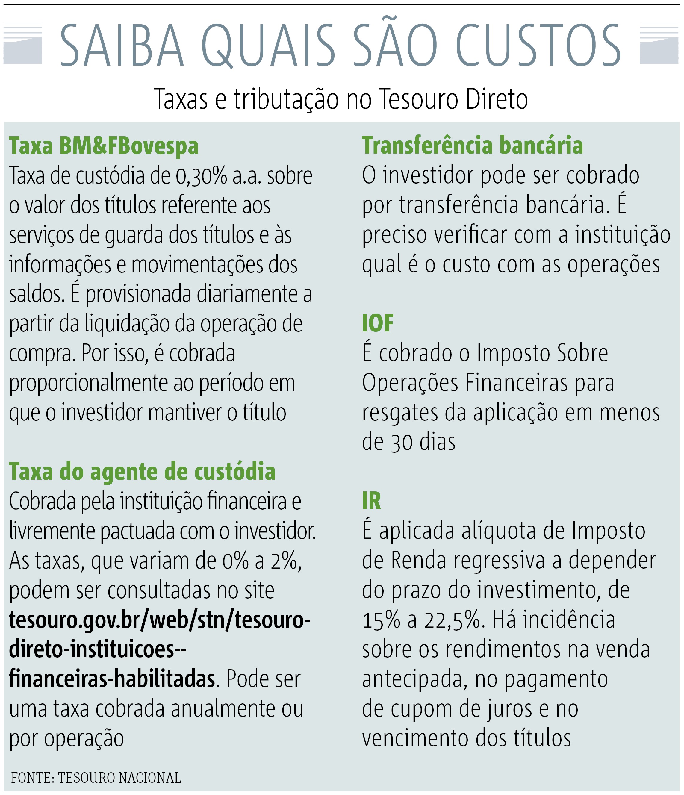 arttesouro