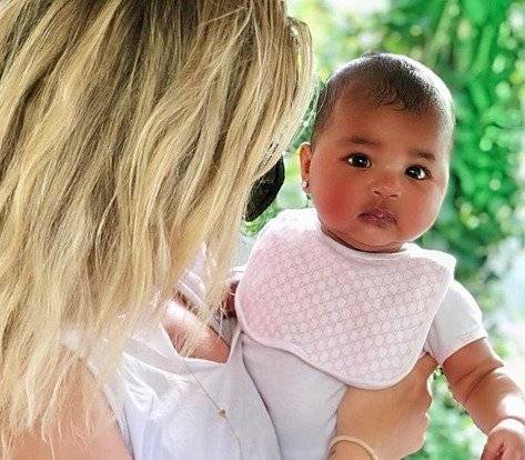 Khloé Kardashian