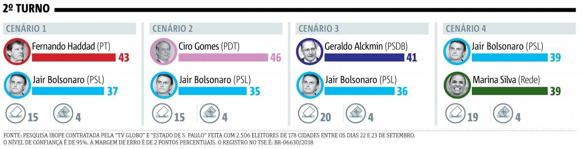 artibope