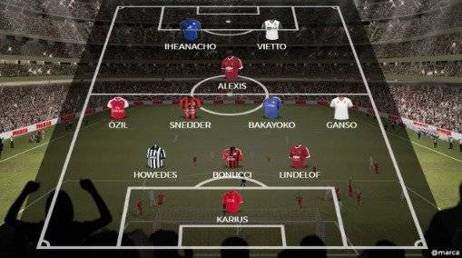 Ganadores del premio The Worst del fútbol mundial