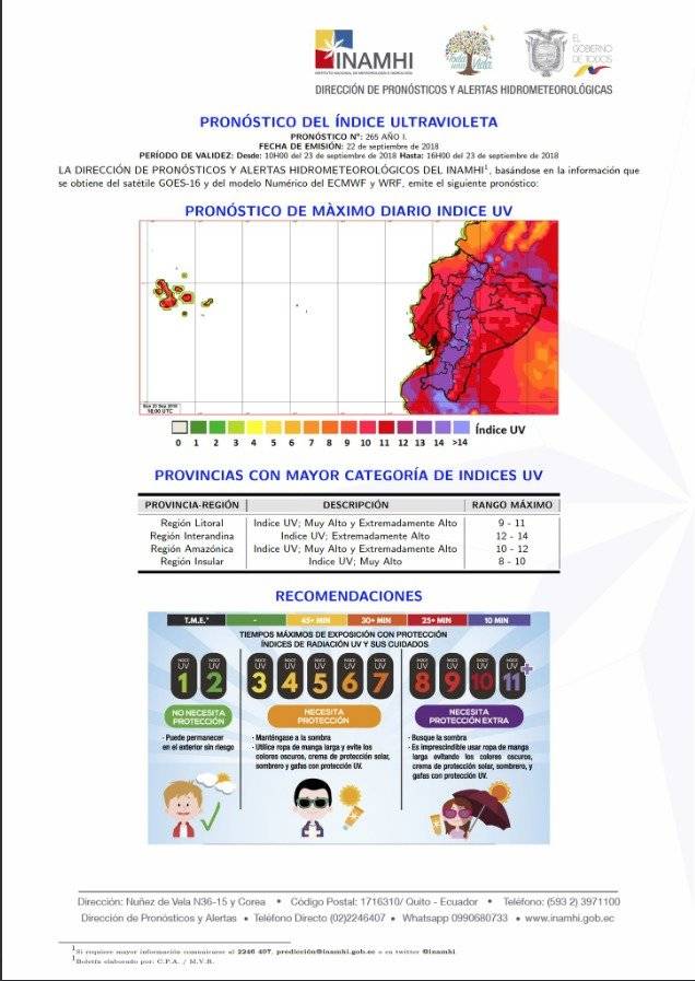 El domingo 23 de septiembre , la Sierra registró extremos niveles de radiación ultravioleta