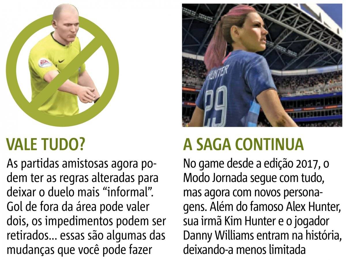 Fifa 19 Artes