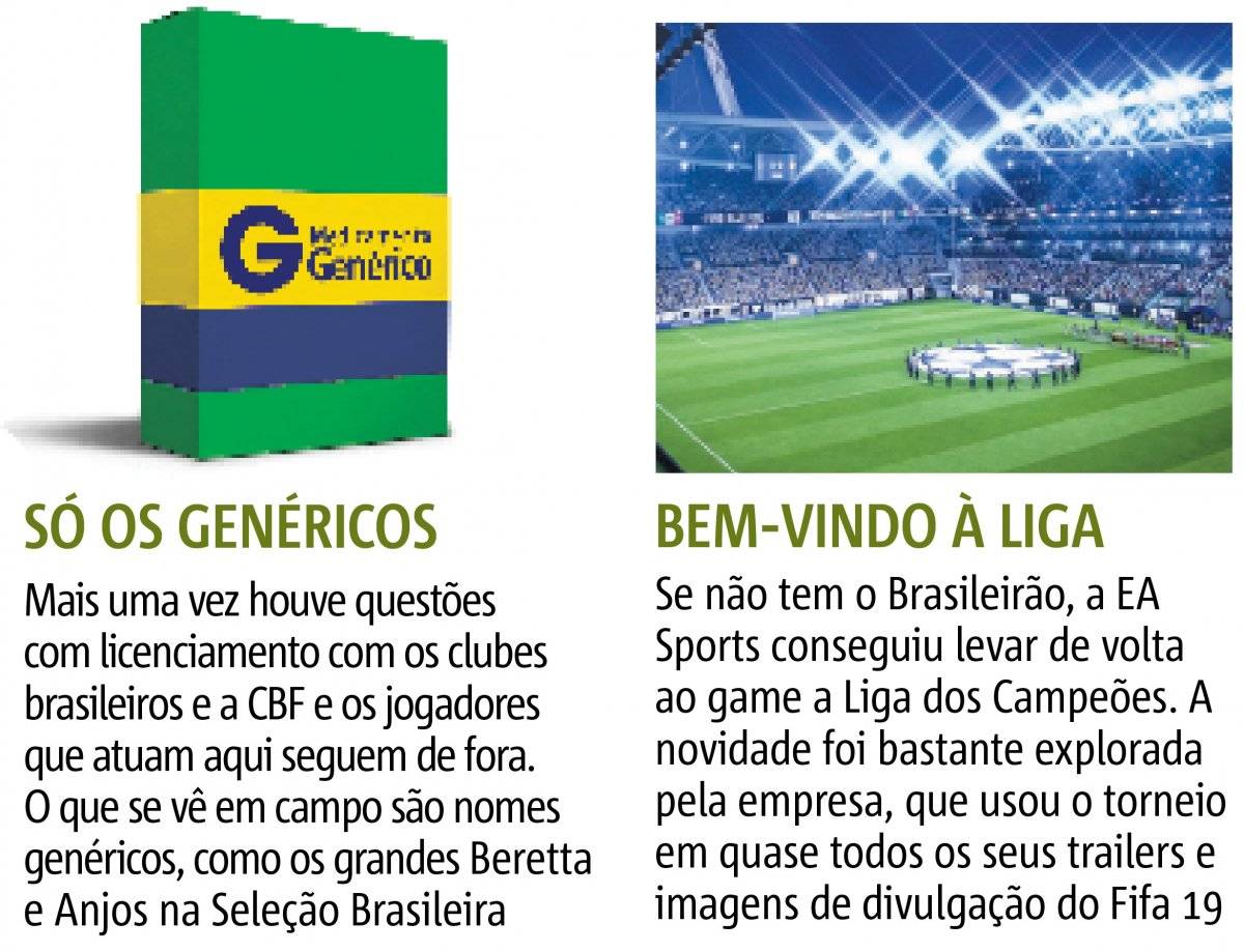 Fifa 19 Artes