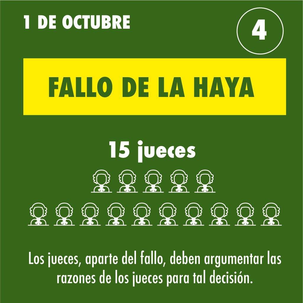 Los cuatro momentos claves de la Haya