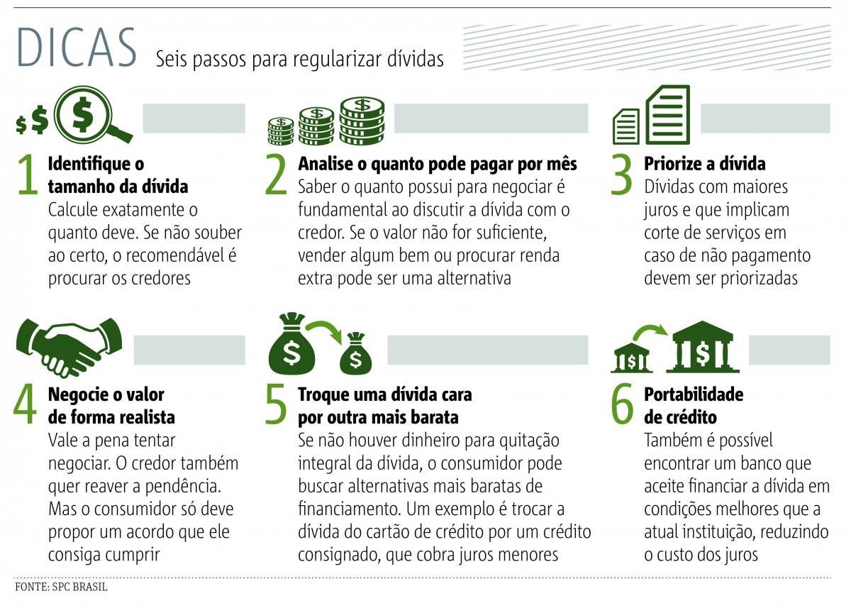 crédito - arte