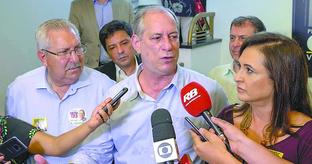 Ciro Gomes (PDT)