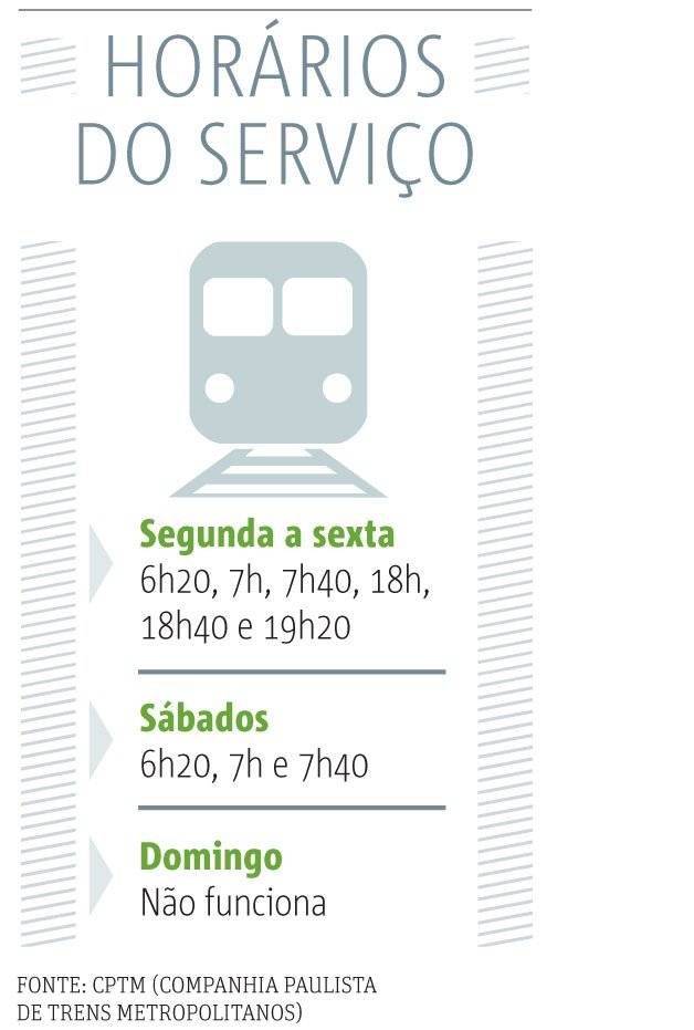 trem aeroporto