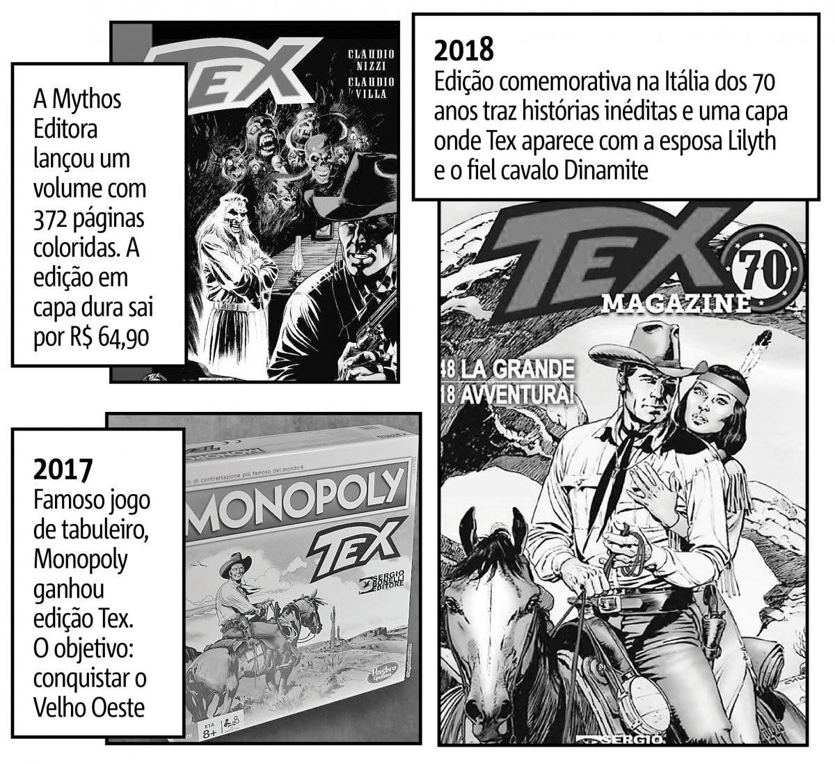Tex Willer