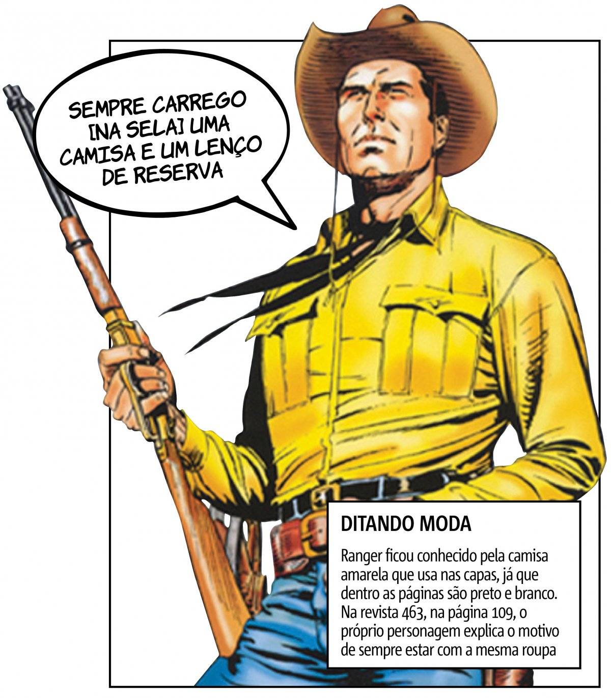 Tex Willer