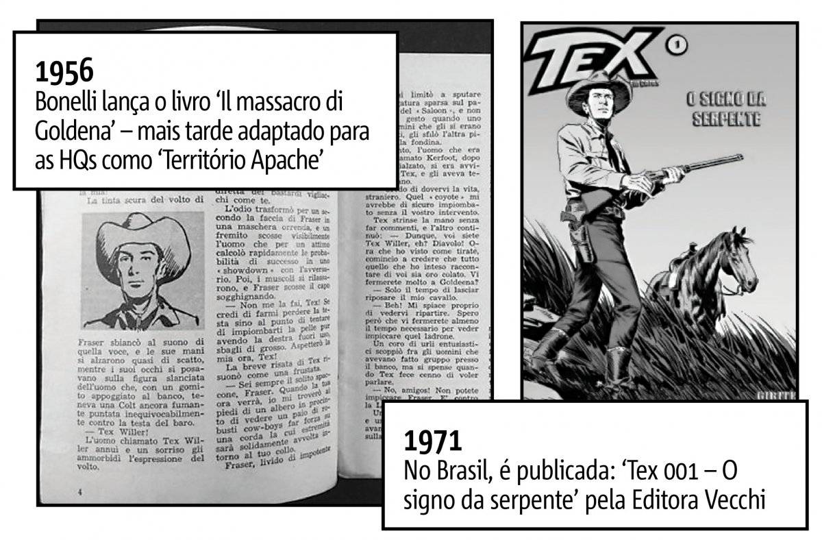 Tex Willer