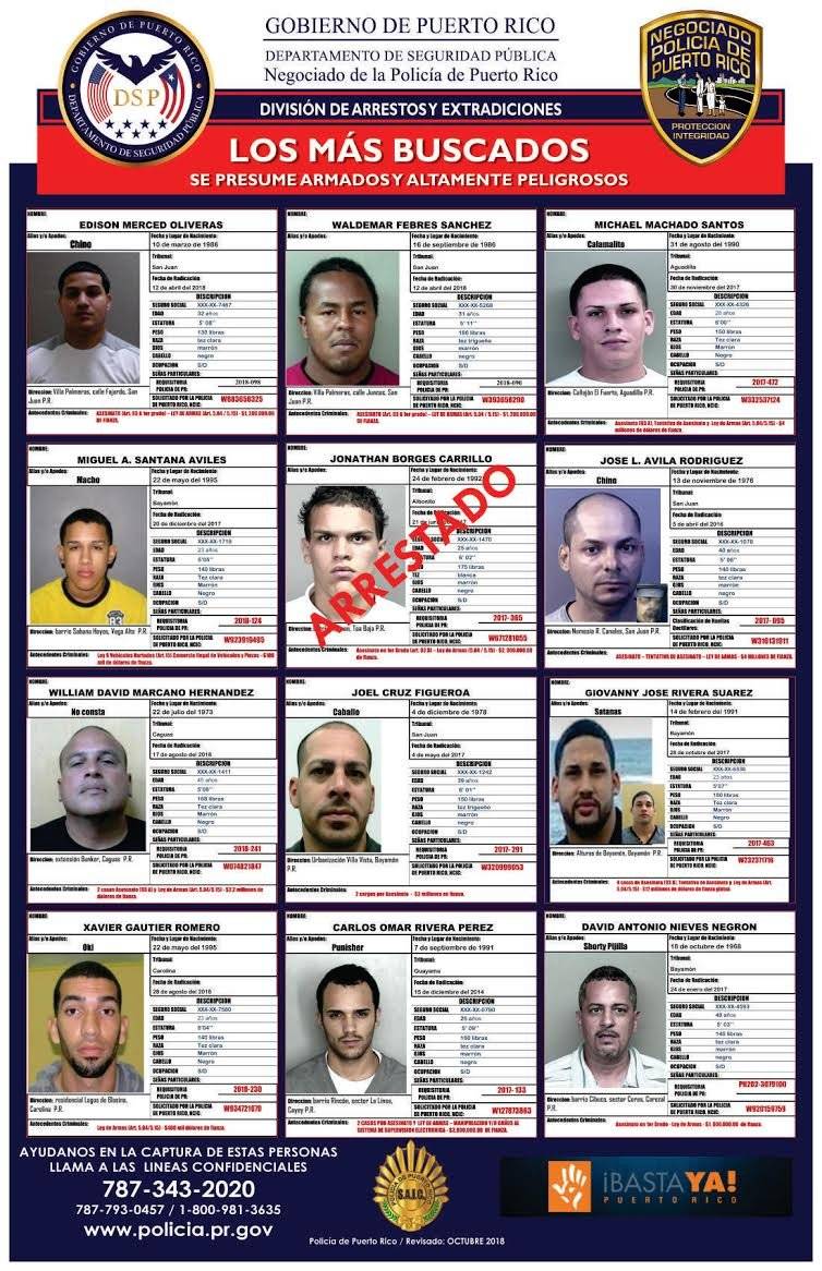 Los mas buscados
