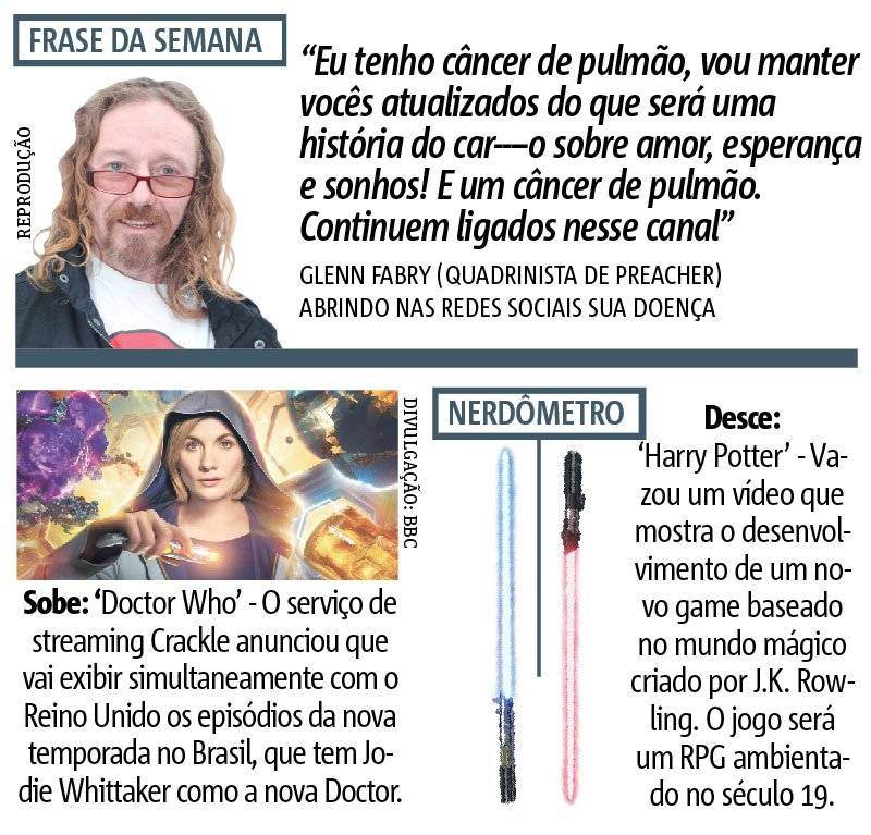 nerdometro