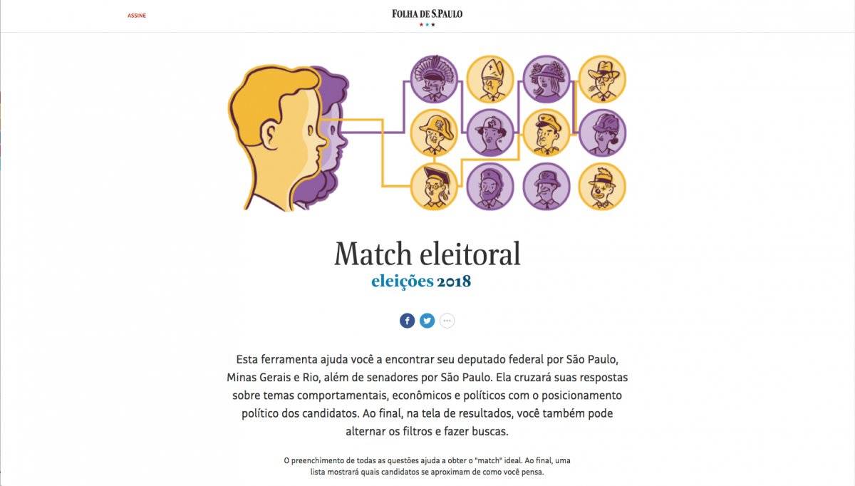Match Eleitoral (matcheleitoral.folha.uol.com.br)