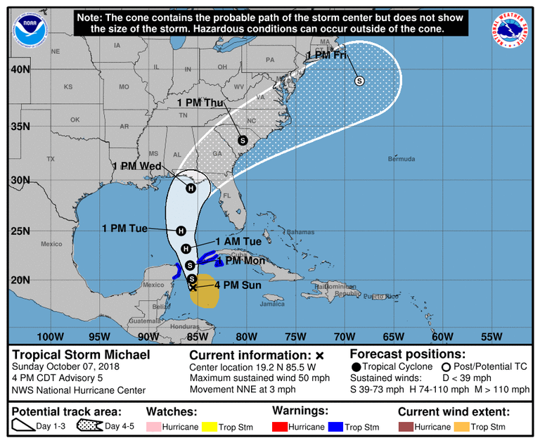 Tormenta Michael