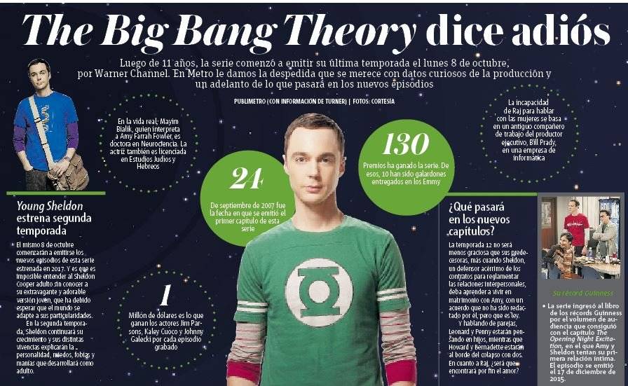 The Big Bang Theory