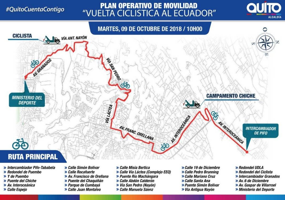 Vías cerradas por la realización de