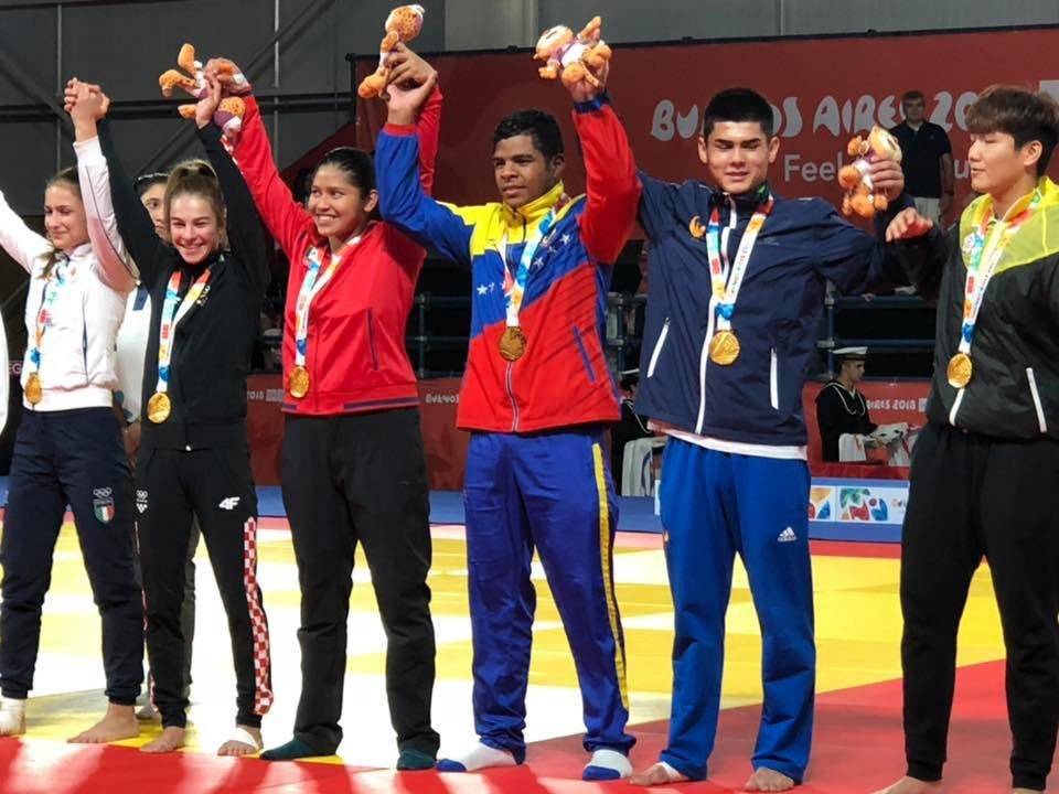 Itzel Pecha