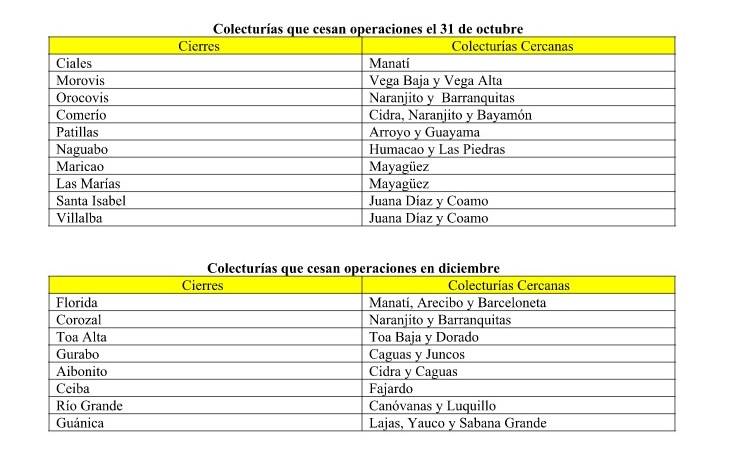 102715cierrancolecturias-6d9c5395c04166d36e63ff297df40fd0.jpg 102715cierrancolecturias-6d9c5395c04166d36e63ff297df40fd0.jpg