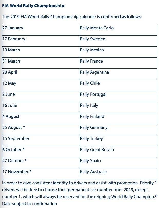 WRC 2019 calendario