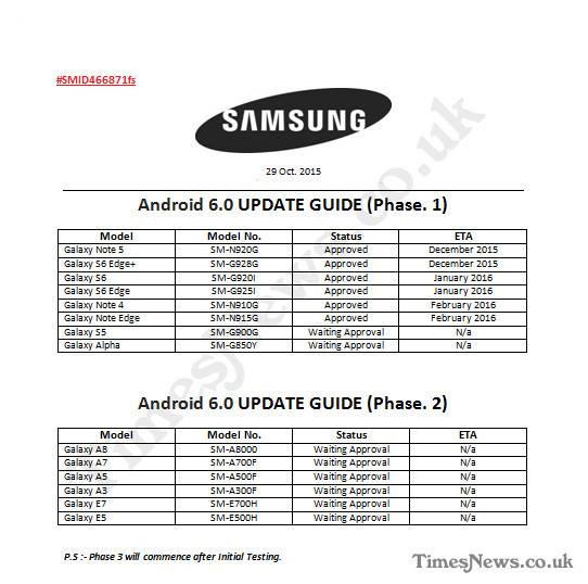 samsungandroidmarshmallow-26a3ad7886d74ce703242aa47d2b7de1.jpg samsungandroidmarshmallow-26a3ad7886d74ce703242aa47d2b7de1.jpg