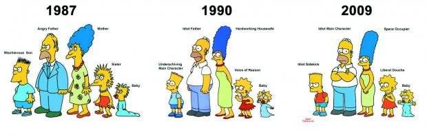 20160415135013simpsonevolutionph620x6200-6da0005384f5a9c4491ea8384f95e9c1.jpg 20160415135013simpsonevolutionph620x6200-6da0005384f5a9c4491ea8384f95e9c1.jpg
