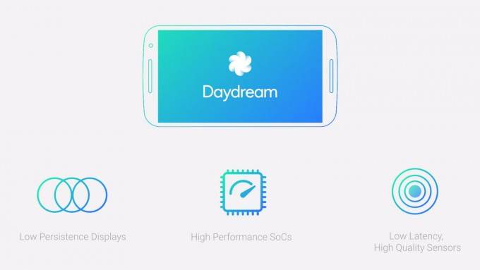 daydreamreadysmartphoneandroidvr680x383-3b13e8fbe0b57bd9eee12e93ef848534.jpg daydreamreadysmartphoneandroidvr680x383-3b13e8fbe0b57bd9eee12e93ef848534.jpg