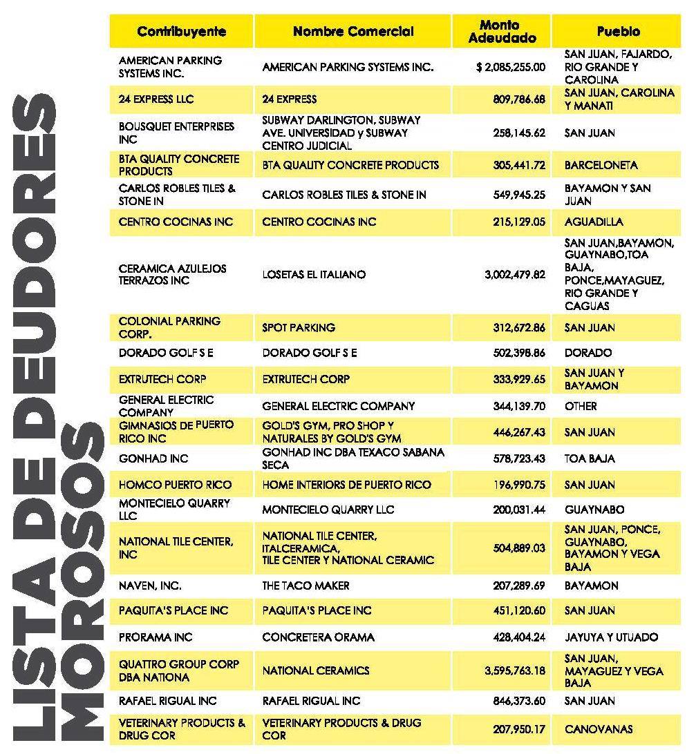 listadedeudoresmorosos493785626-7d3eaeab50434af16ede6fde43e93a4a.jpg listadedeudoresmorosos493785626-7d3eaeab50434af16ede6fde43e93a4a.jpg