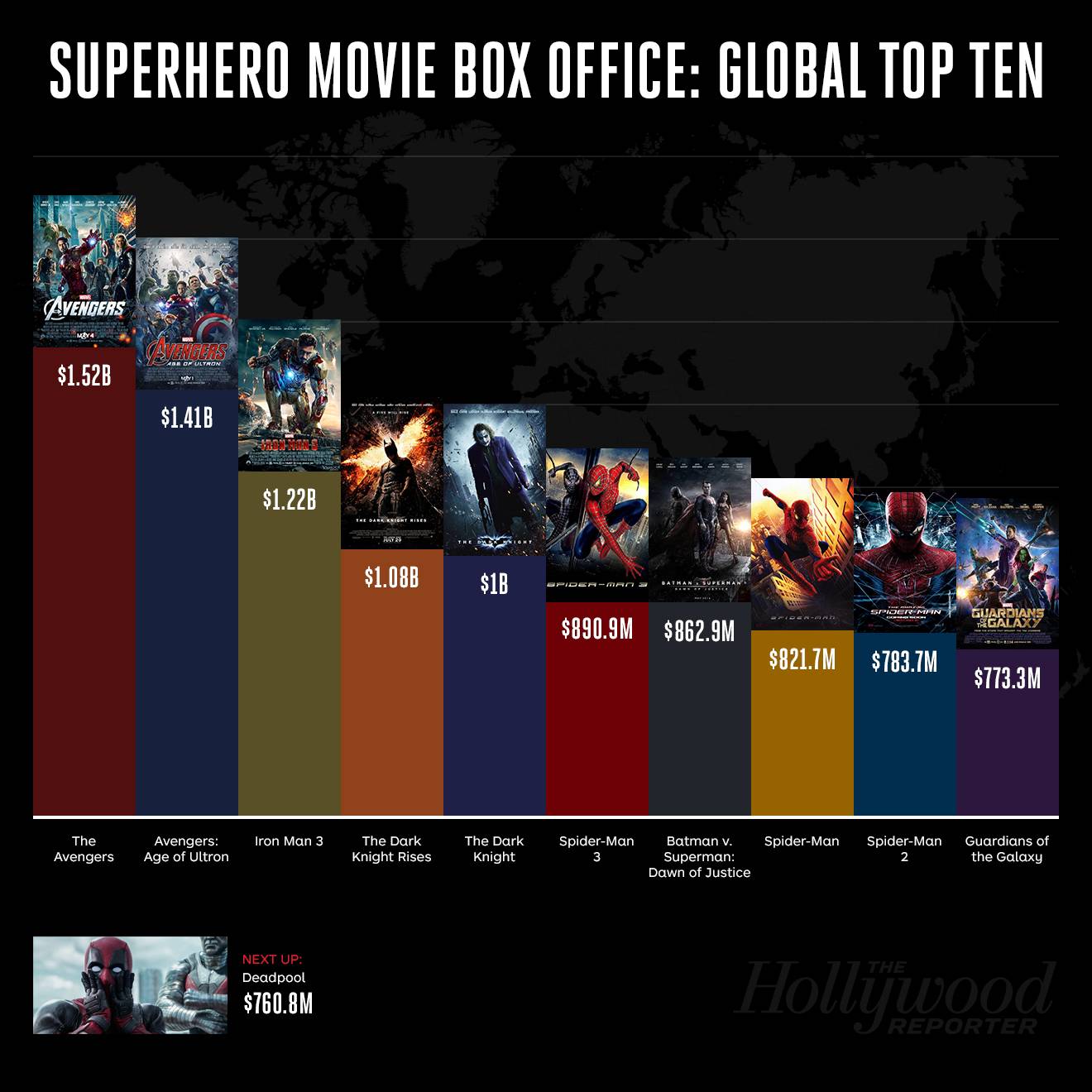 superheroboxoffice-769b48e31c6ebc5f6356d1f4a36260e2.jpg superheroboxoffice-769b48e31c6ebc5f6356d1f4a36260e2.jpg