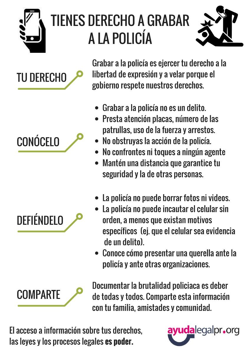 tupuedesgrabaralapolicia2-5055e33fce5f539cccb73243b5c1e81d.jpg tupuedesgrabaralapolicia2-5055e33fce5f539cccb73243b5c1e81d.jpg