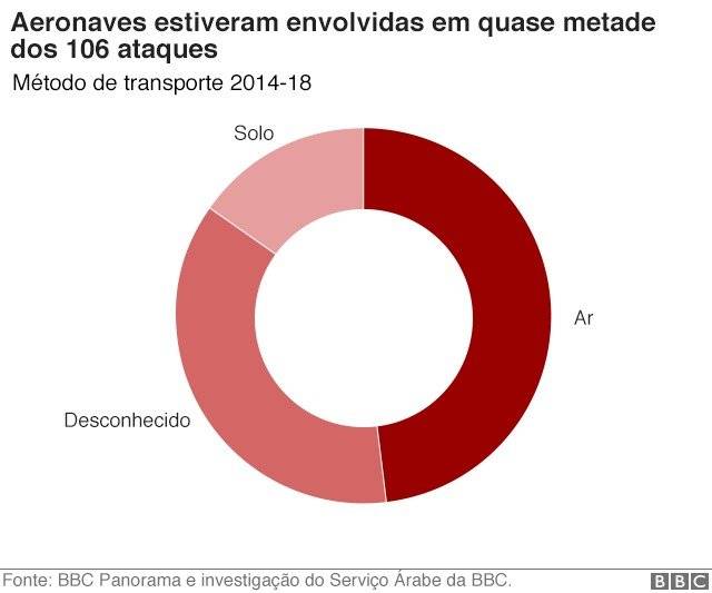 10382790704chartdeliverymethods640nc-8d1f30a84e668c960f11efc9a221eb9e.jpg