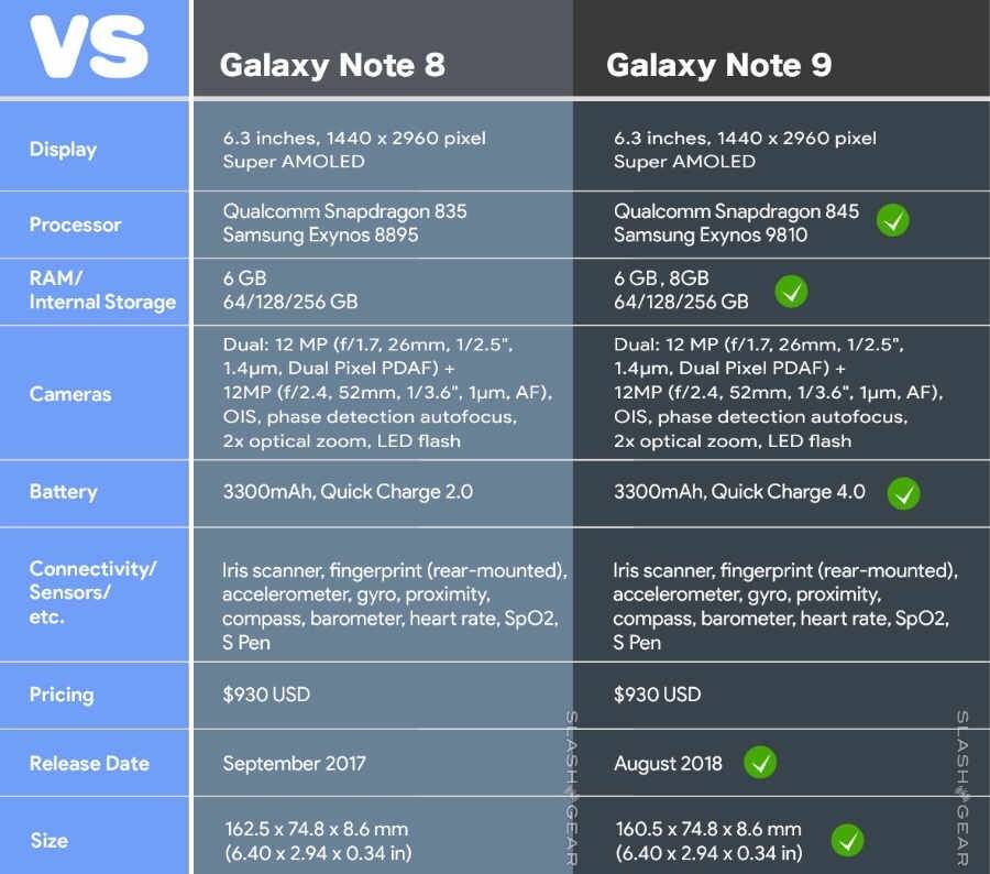 galaxynote9especificaciones-ac3a092768fd54e133b0ed3afd3fa984.jpg galaxynote9especificaciones-ac3a092768fd54e133b0ed3afd3fa984.jpg