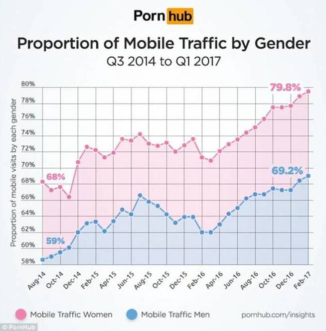 graficadelestudiorealizadoporporhub1-357f230a5346c854143c5b6be90c143e.jpg graficadelestudiorealizadoporporhub1-357f230a5346c854143c5b6be90c143e.jpg