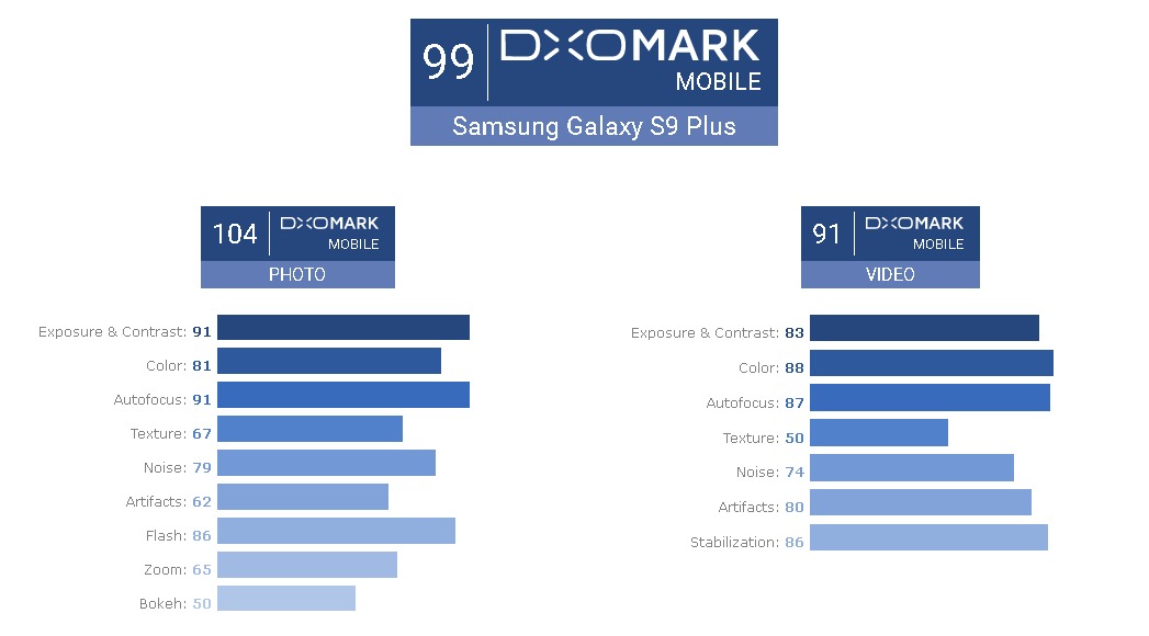 gs9plusdxomark-001ac044aaa74a416e3f6c2a220a41df.jpg gs9plusdxomark-001ac044aaa74a416e3f6c2a220a41df.jpg