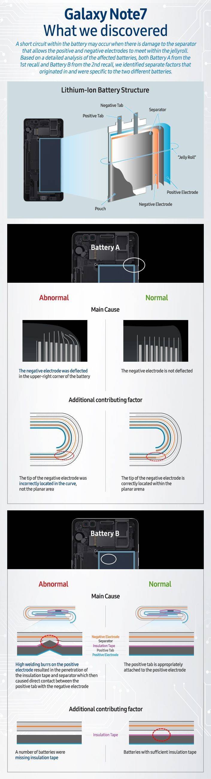 infografia1-881bdba873cbd4edca93c71391b0477a.jpg infografia1-881bdba873cbd4edca93c71391b0477a.jpg