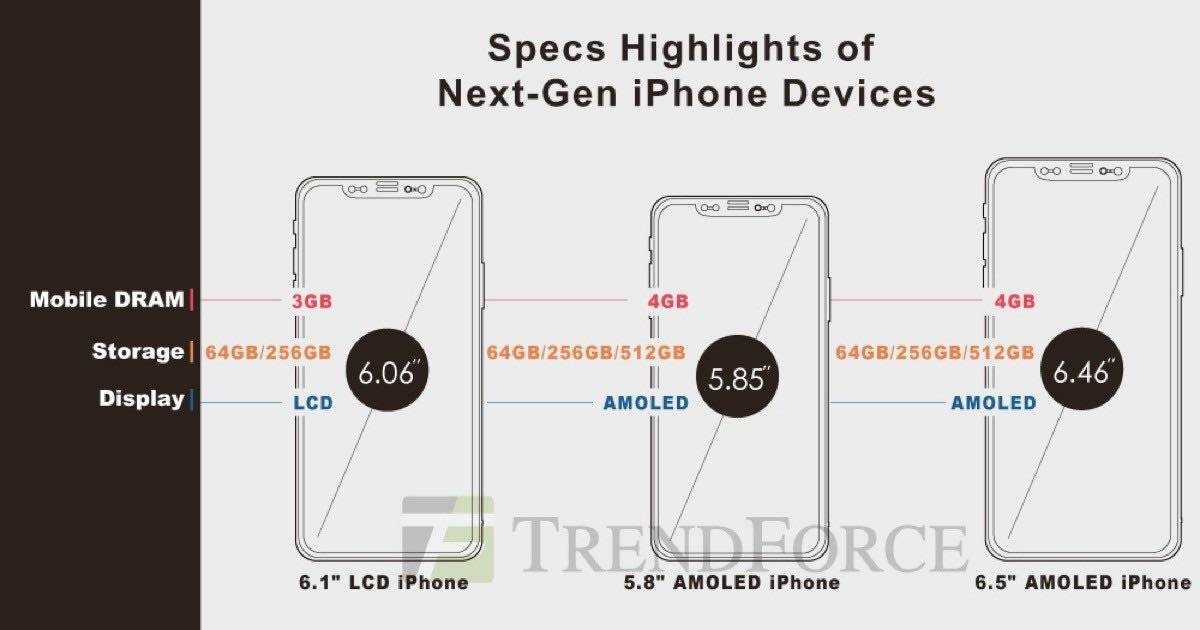 iphone2018-71ee474b5ab6dc9902b1bbf71b4730b3.jpg iphone2018-71ee474b5ab6dc9902b1bbf71b4730b3.jpg