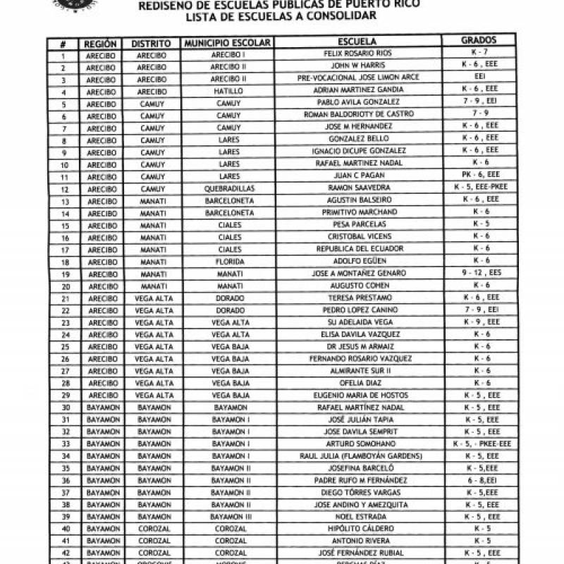 listadeescuelas1e1494020933494-0cd6672f3e7bced7ec9cfa1624450039.jpg listadeescuelas1e1494020933494-0cd6672f3e7bced7ec9cfa1624450039.jpg