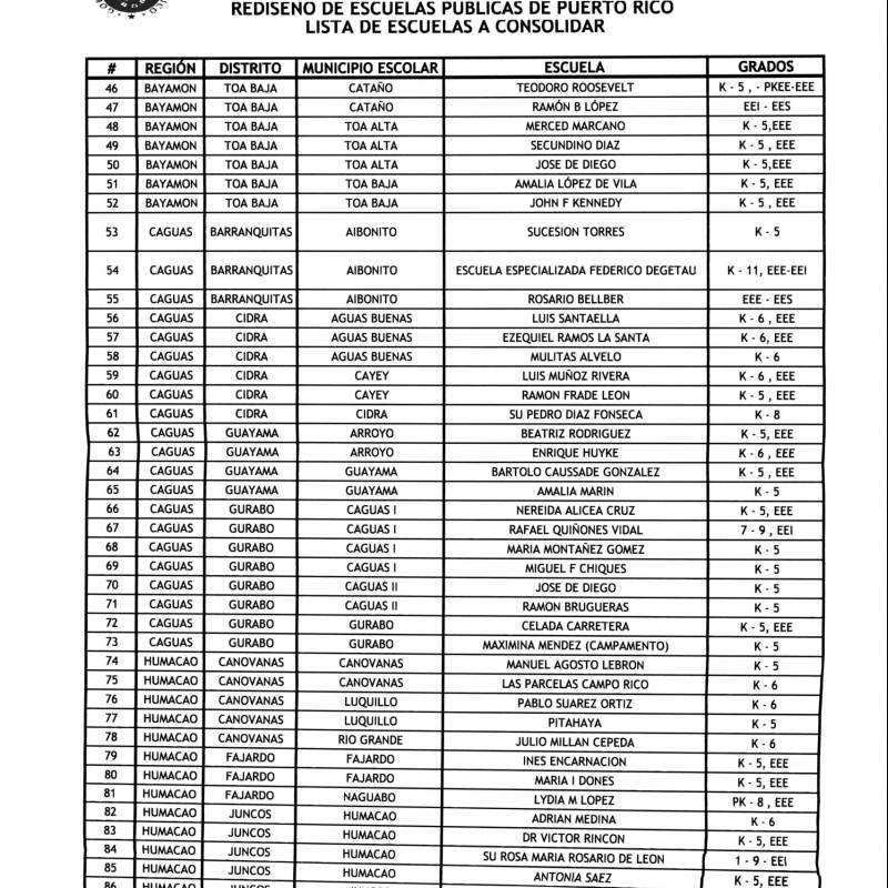 listadeescuelas2-08b4760b50b3afff64b4554174dab5b4.jpg listadeescuelas2-08b4760b50b3afff64b4554174dab5b4.jpg