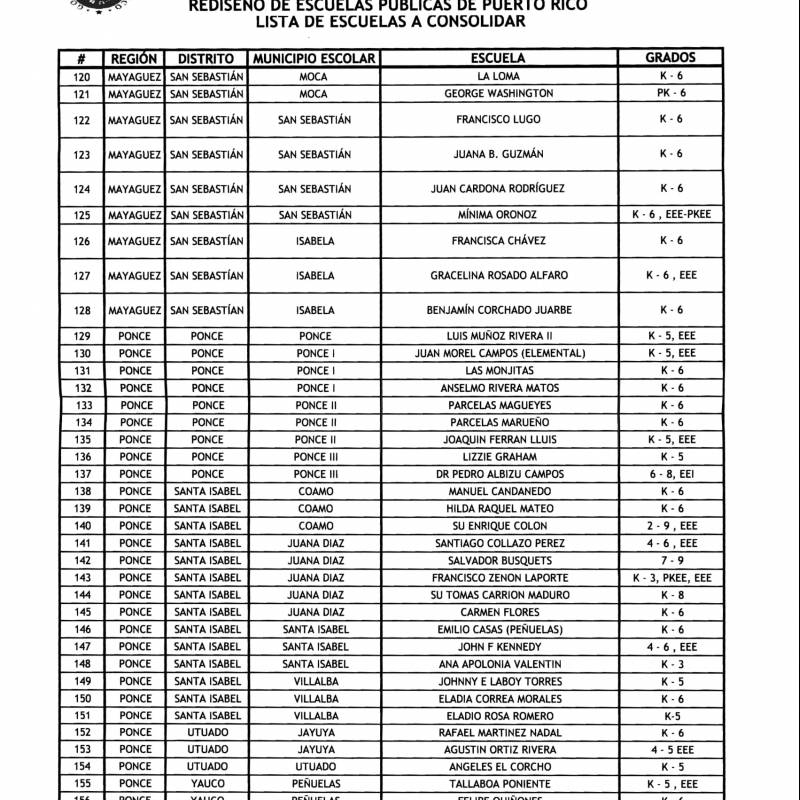 listadeescuelas4-0afeff588de489644c886c9f5addf061.jpg listadeescuelas4-0afeff588de489644c886c9f5addf061.jpg