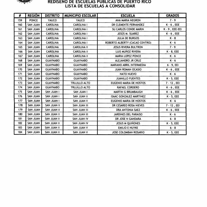 listadeescuelas5-f97198c3b4c8ddd9d9d5fb550ef95e8c.jpg listadeescuelas5-f97198c3b4c8ddd9d9d5fb550ef95e8c.jpg