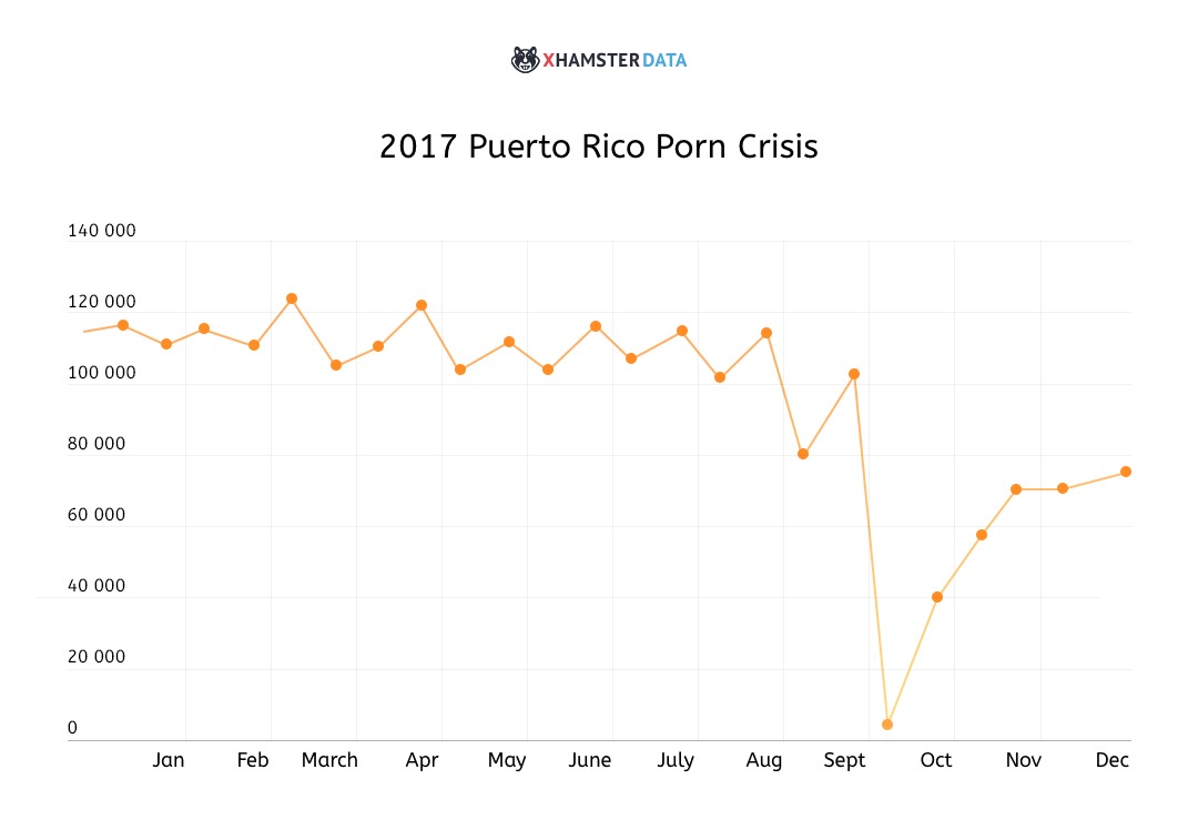 puertorico1-bd70f47e70ac15292aa831ac24c4e597.jpg puertorico1-bd70f47e70ac15292aa831ac24c4e597.jpg